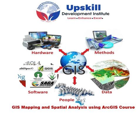 GIS Mapping and Spatial Analysis using ArcGIS Course, Nairobi, 9 June ...