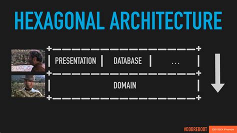 Image result for Hexagonal Layered Structure