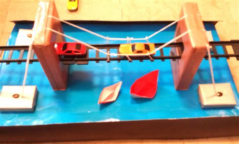 Image result for How to Build a Model Bridge