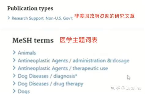 PubMed Gene 的图像结果