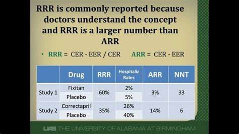 Image result for Probability Odds Formula