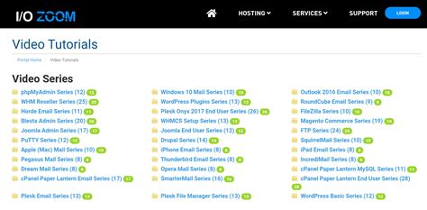 Image result for Promo Code for Iozoom