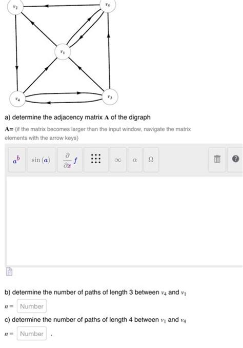 Image result for Digraph Matrix