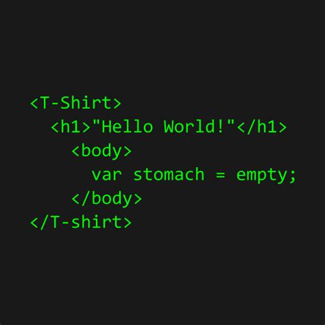 Image result for Machine Code of Hello World