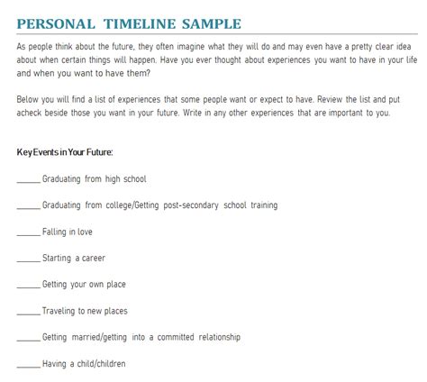 Image result for Personal Timeline