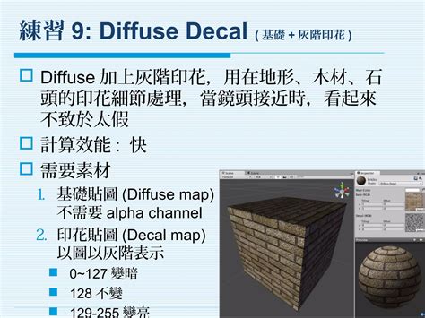 Unity Write Normal Shader 的图像结果