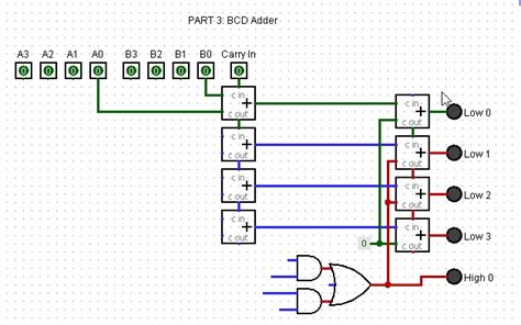 Image result for Bcd Adder Using 4 Bit Par Aller Adder