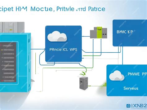 Image result for Static IP Addresses