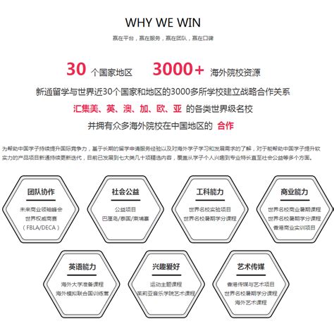 2023年留学美国前十名中介排行榜出炉，这些中介最具竞争力！