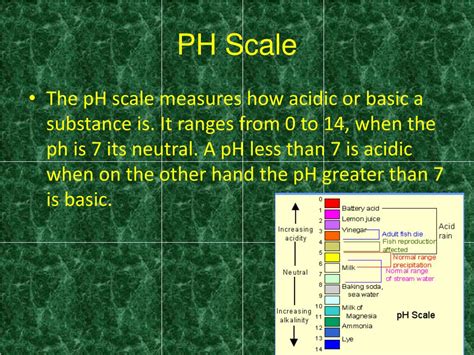 Image result for Universal Indicator Acid