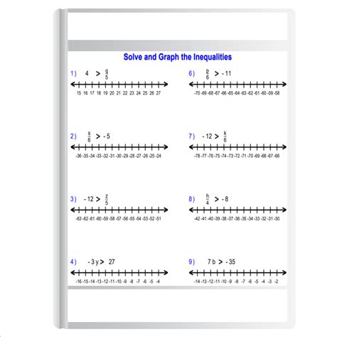 One Step Inequalities Examples 的图像结果