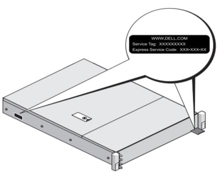 Image result for Service Tag Number