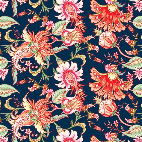Image result for What Is Basic Textile Pattern Design