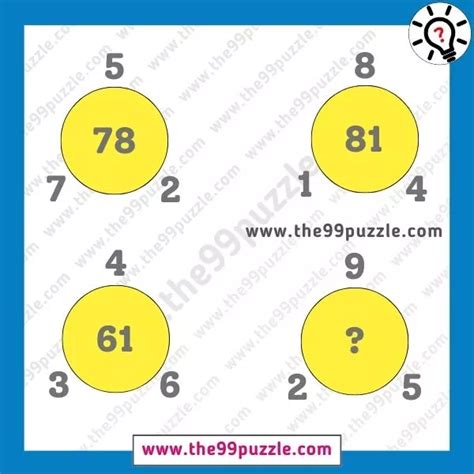 Image result for Hard Math Puzzles