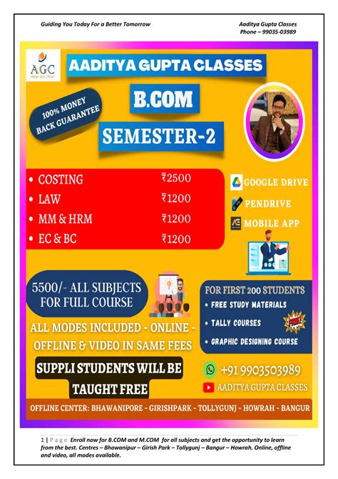 Financial Accounting - I Suggestions - Phone – 99035- 1 | P a g e ...