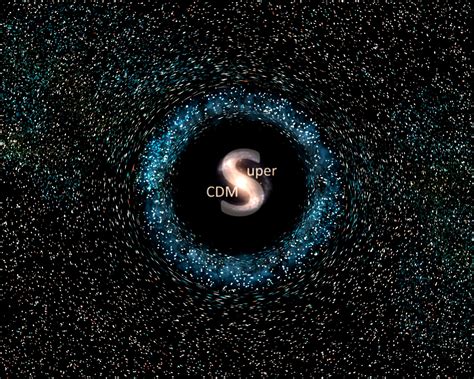 Dark Matter Tutorial 的图像结果