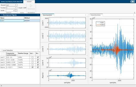 Wavelet Analysis Software 的图像结果
