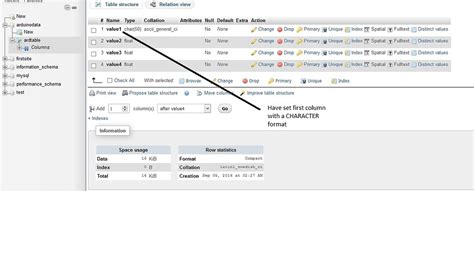Image result for Arduino Database MySQL