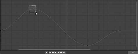 Image result for Animation Graph Editor
