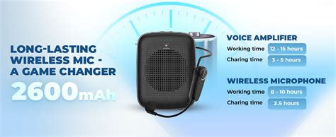 WinBridge Wireless Voice Amplifier for Teachers – 15W Portable ...