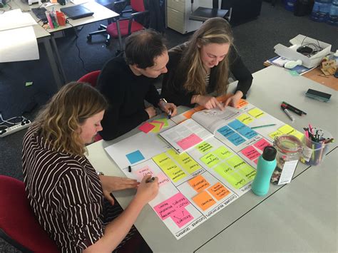 Human System Interaction 的图像结果