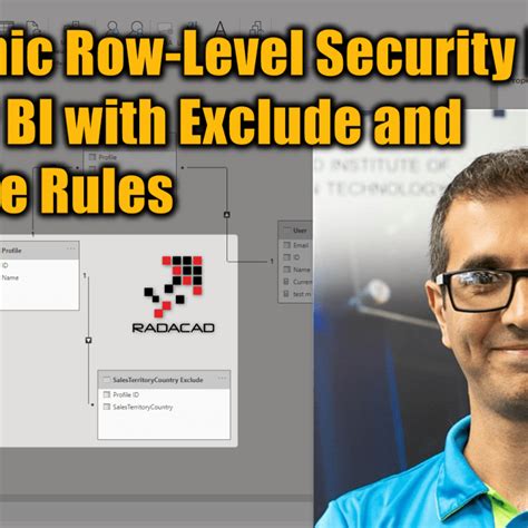 Image result for Dynamic Row Level Security