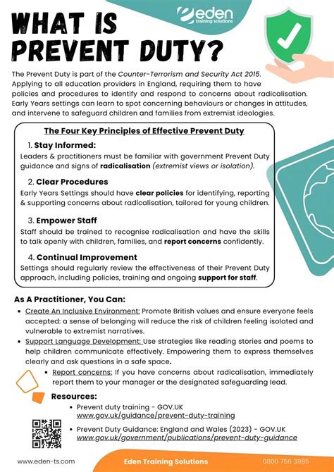 Prevent Introduction 的图像结果