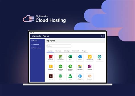 Rightworks Cloud Hosting | Host Quickbooks in the cloud