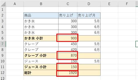 Image result for Plus Two Computer Application Practical