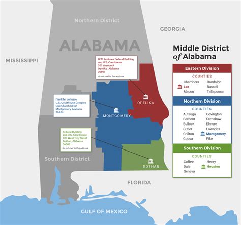 Federal District Courts Map