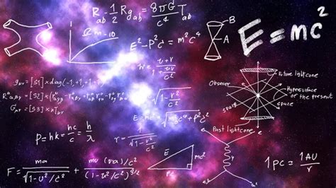 Image result for Right Hand Rule Explained
