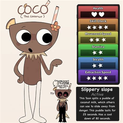 Discuss Everything About Dandy's World Wiki | Fandom