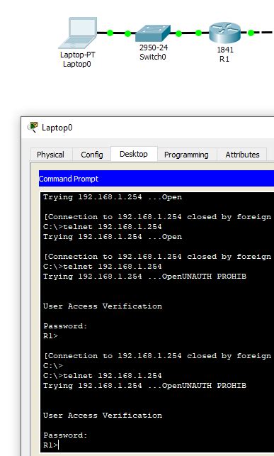 Image result for Telnet Configuration