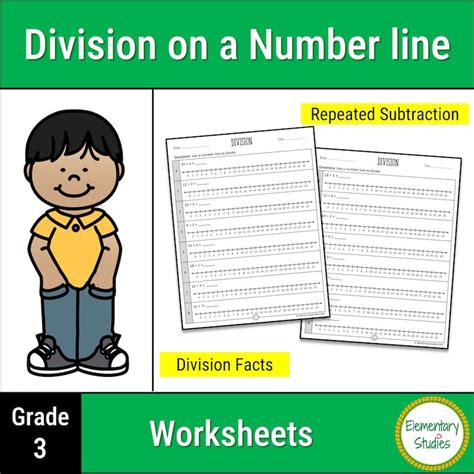 Image result for Division On Number Line