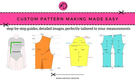 Image result for Make Sewing Pattern