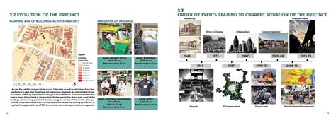 The impact of streets on the city of Ahmedabad. | CEPT - Portfolio