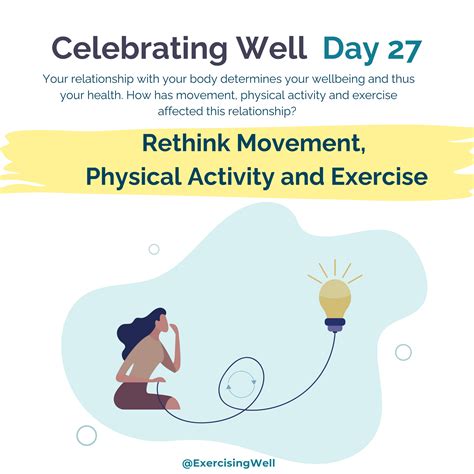 Image result for Reframing Physical Exercise