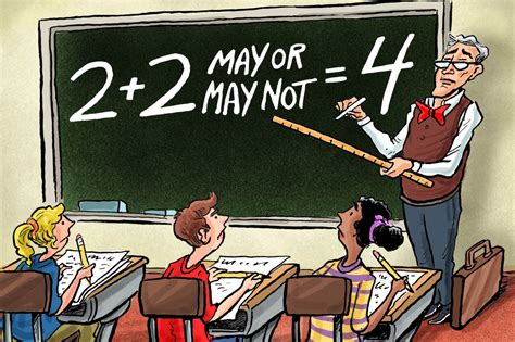 Image result for Cartoon Network Math Class