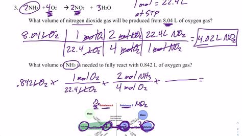 Image result for Volume of Square Examples