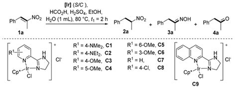 Iridium-Catalyzed and pH-Dependent Reductions of Nitroalkenes to Ketones