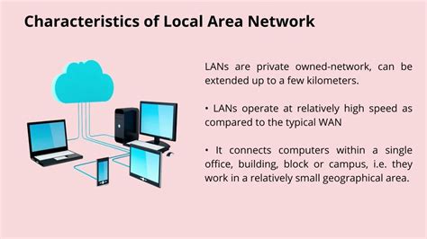 Local Area Network GCF 的图像结果