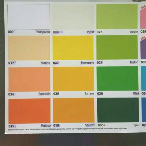 Image result for Example Loop Page Format