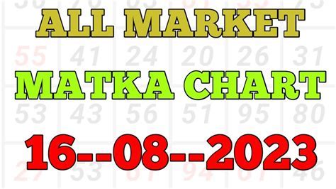 atm matka Android IOS V- 3.28