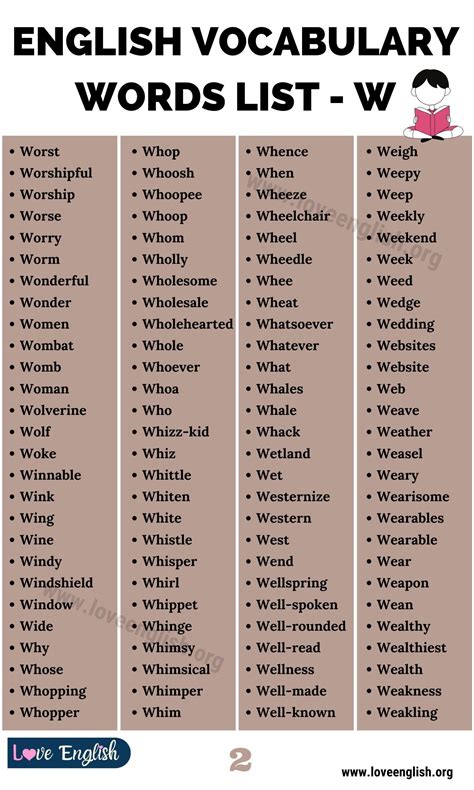 Words that Start with W: List of 320 Words Beginning with W in English