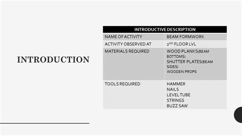 CONSTRUCTION TECHNOLOGY 2(FORMWORK) | CEPT - Portfolio