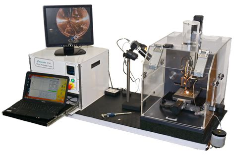 Micro CNC Machine 的图像结果