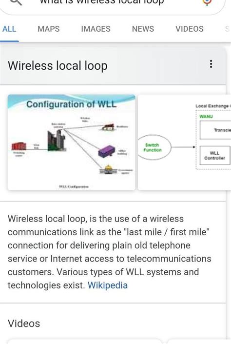 (7) What is Wireless Local Loop? - Brainly.in