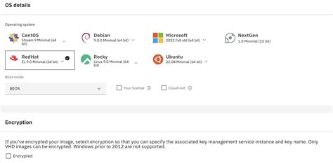 Image result for Single Node OpenShift