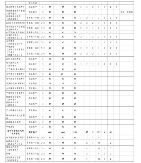 2024年金华各区小学排名一览表(前十学校名单)-大风车考试网