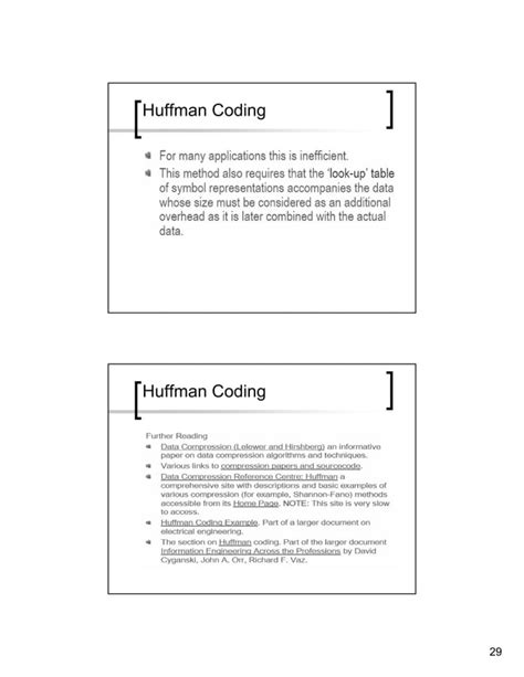 Image result for Compression Dictionary